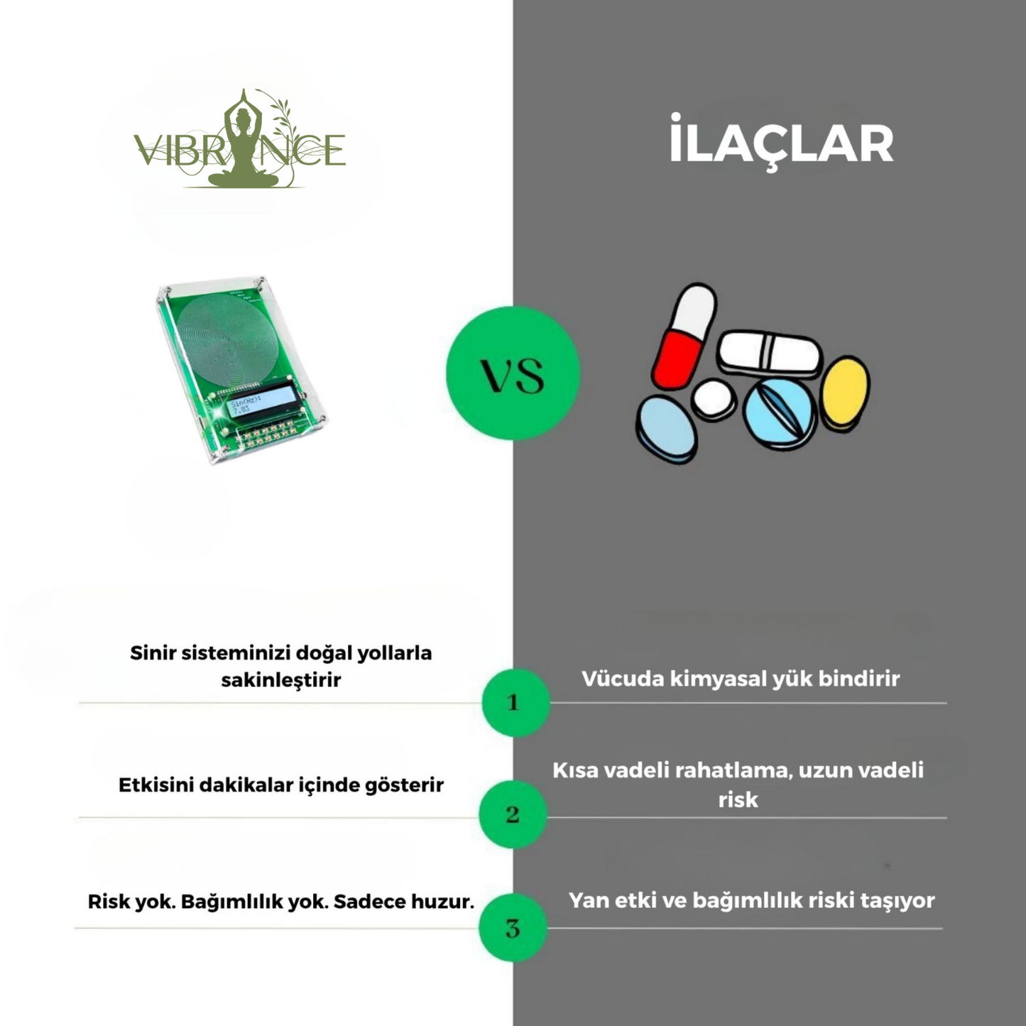 Vibrance® Temel Paket Biyo-Frekans Sistemi